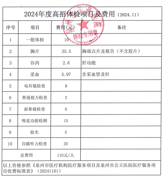 2024年度高招体检项目及费用.jpg